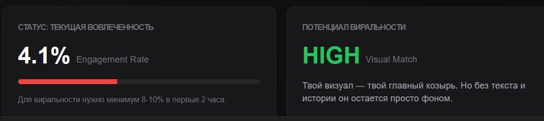 ����� ���������� � ���������� ����������: ��� ������� ���� �����, ����� �� ����