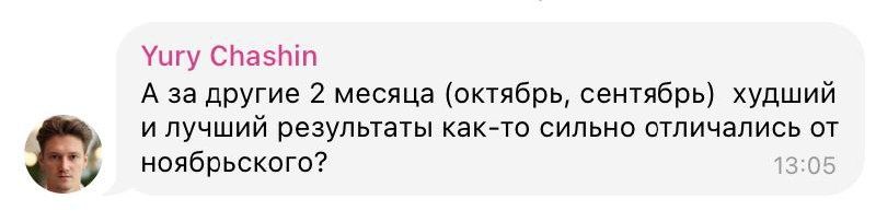 ����� �����������: � ������� ����������� ����������