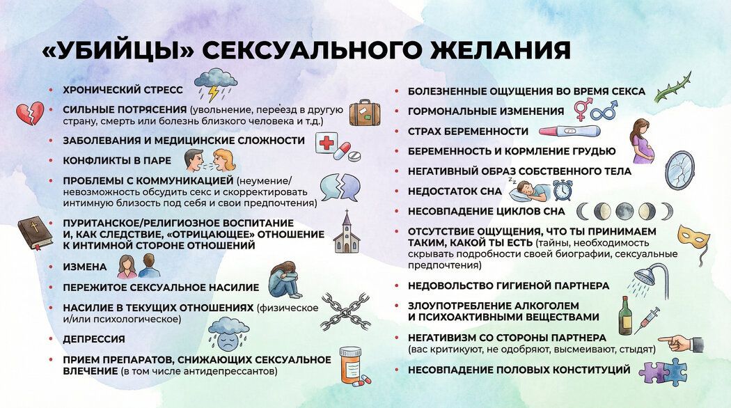 ������ ���� �������� �������: ������� ������� � �� �������