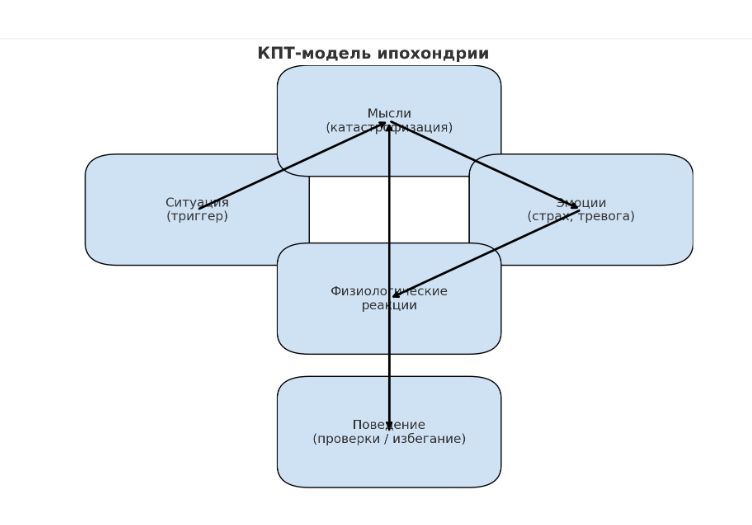 ����������: ����� ������ �� ������������ � ��� 11