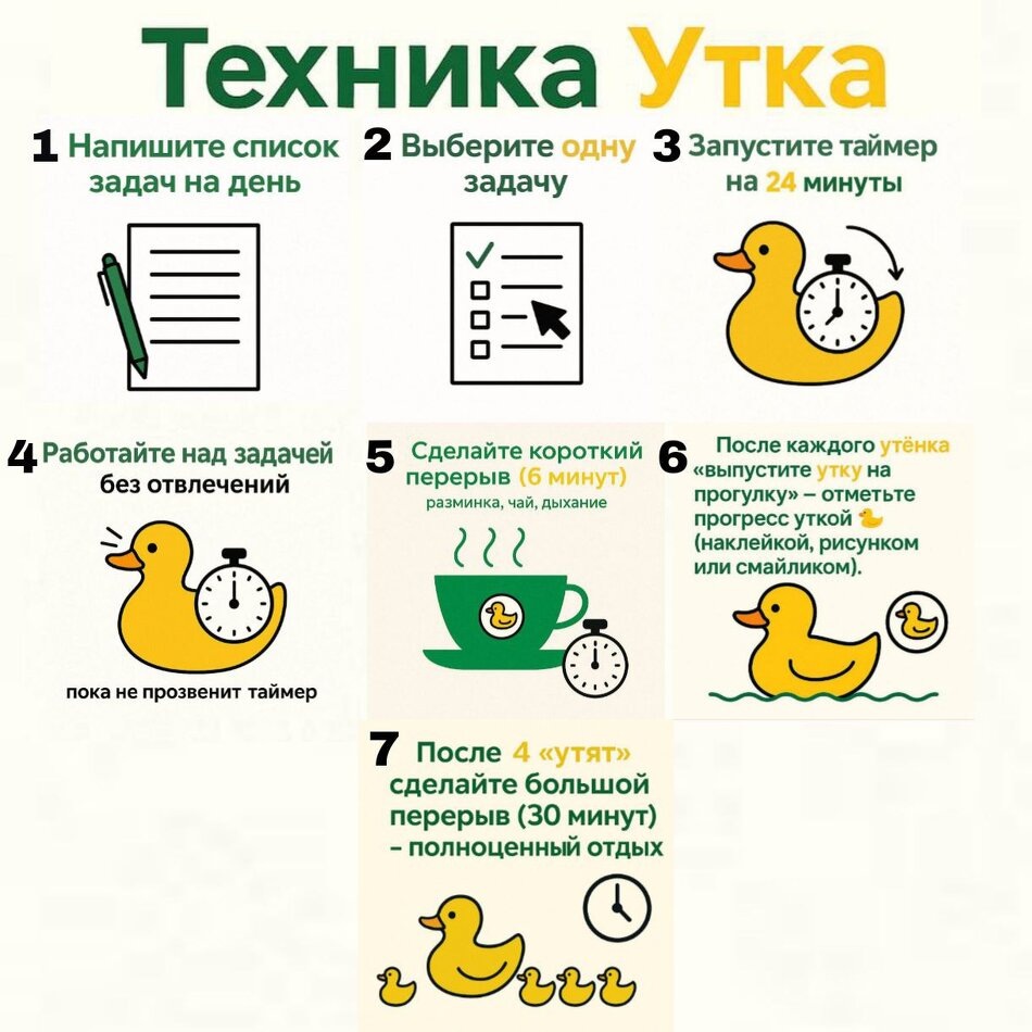 Техника Утка