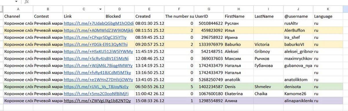 Как завоевать доверие в мире специалистов