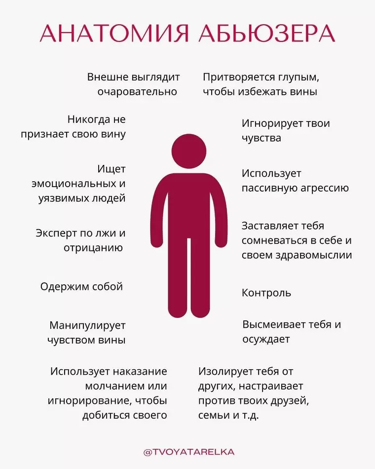 Как распознать скрытое насилие: мифы и реальность