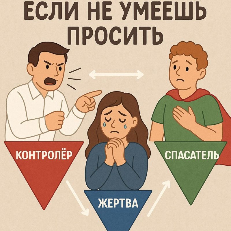 ������ ������� ������� ��������� ��������